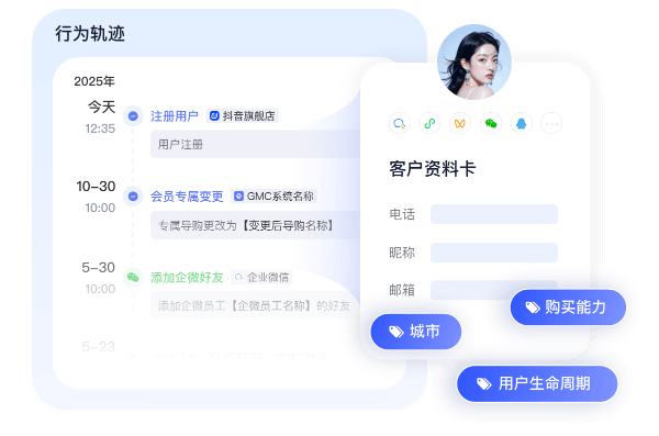 会员深度洞察，赋能精准营销